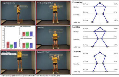 Sports Metrics 1